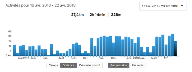 Capture d’écran 2018-04-23 à 13.25.40.png