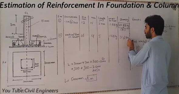 estimation-of-reinforcement-in-foundation-and-column.jpg