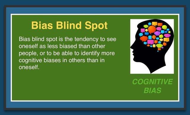 Blind Spot Theory