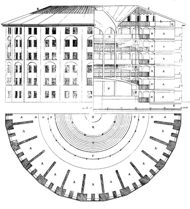 Panopticon.jpg