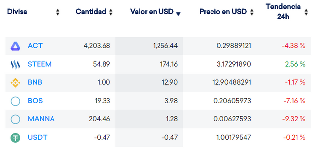 resumen 1505.png