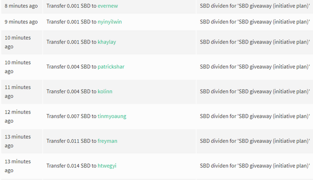 sbd payout 1.PNG