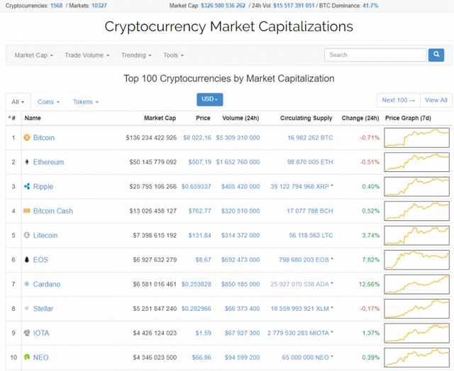 Cardano-768x629.png