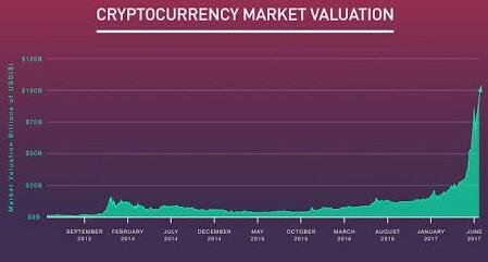 Crypto.JPG