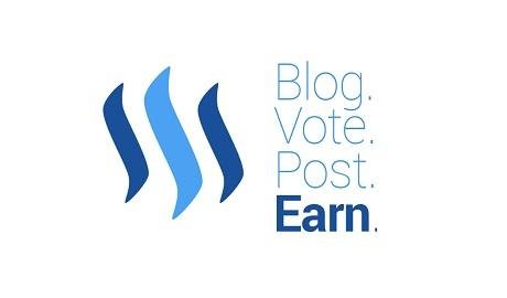 Steemit, Bloggen, Voten, Verdienen