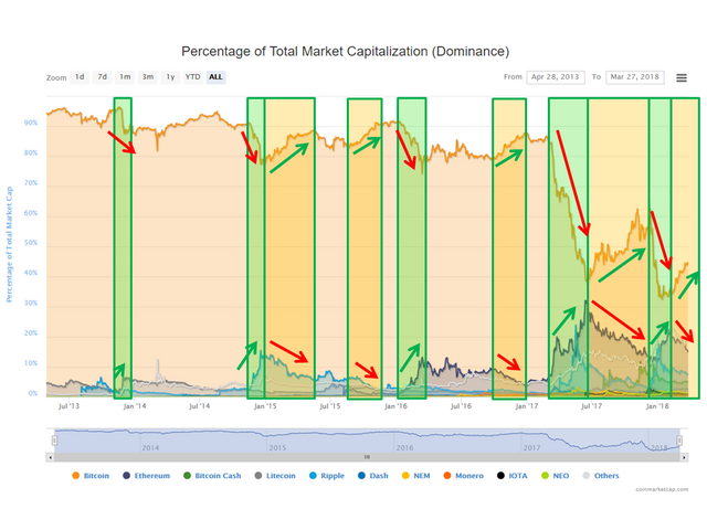 market_Capatalization_03.2018.png