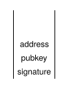 bitcoin_stack_4