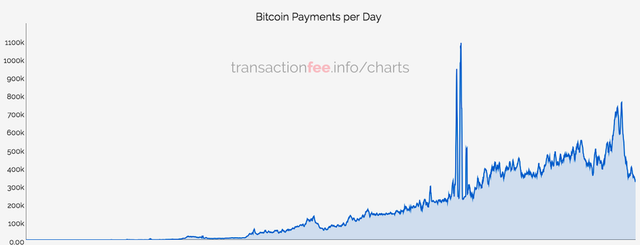 bitcoin-payment.png