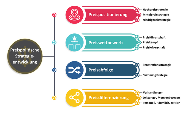 Preispol_deutsch_zugeschnitten.png