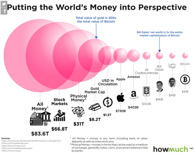 cryptoperspective.png