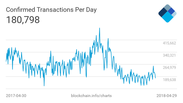 transactions.png