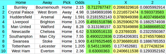 epl-picks11052018.png