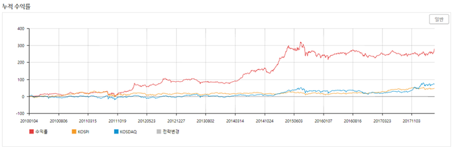 steem kr 22-4.png