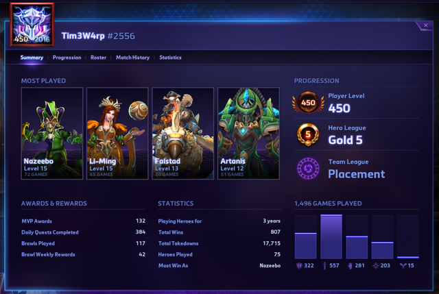 hots.PNG