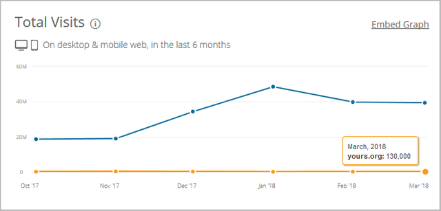 similarweb.png