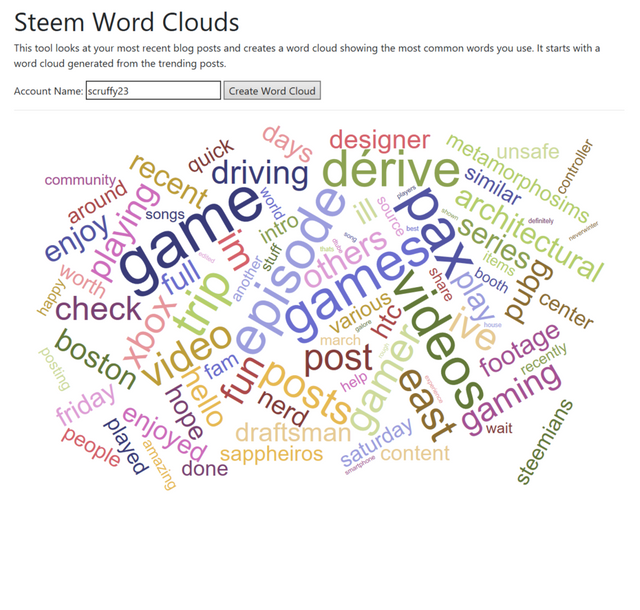 steemword cloud 5-16.PNG