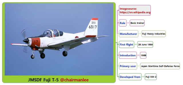 JMSDF Fuji T-5  chairmanlee.png