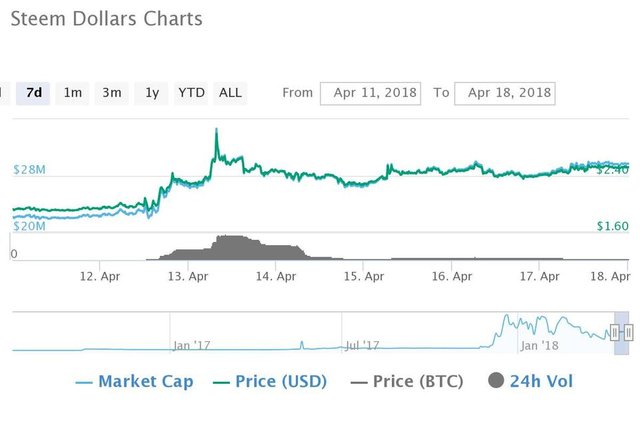 chart (3).jpeg