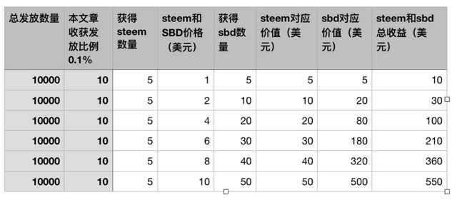 屏幕快照 2018-04-02 上午11.29.46.png