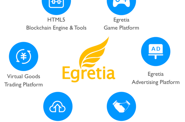 egretia-960x636.png