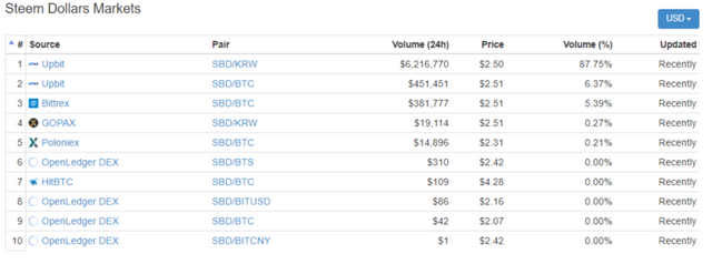 screenshot-coinmarketcap.com-2018.04.17-23-28-16.png