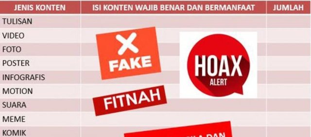 konten-berita-hoax_20180220_125525.jpg