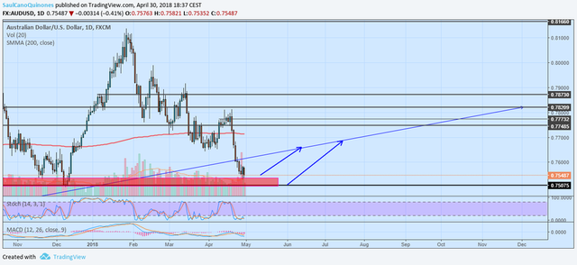 AUDUSD.png