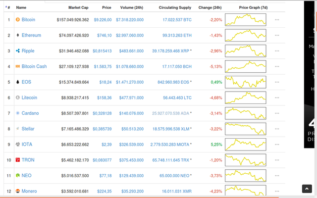 criptomarket050818.png