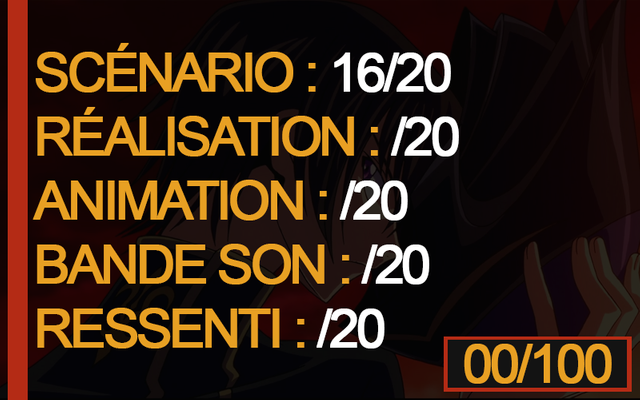 Score Scénario.png