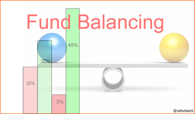 Fund Balance.png