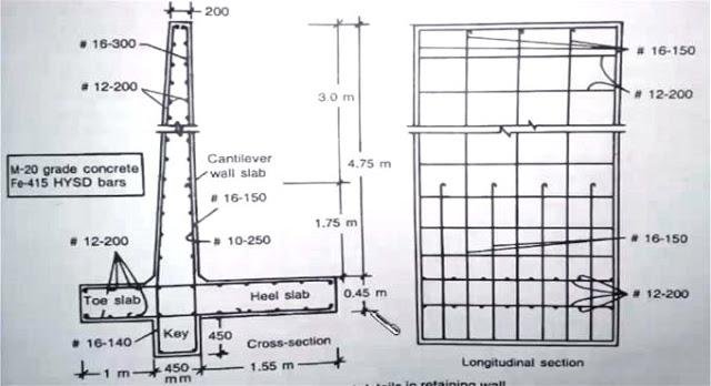 cantilever-retaining-wall.jpg