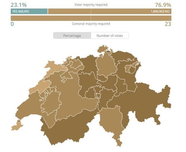 swiss.jpg