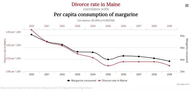stats_divorce.jpg