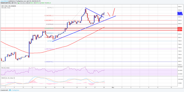 btc chart.png