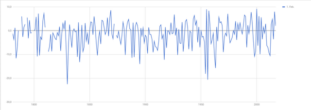 1781-2017_feb.png