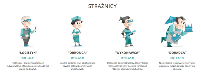 strażnicy.png