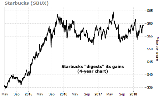 sbux.png