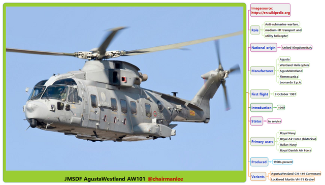 JMSDF AgustaWestland AW101  chairmanlee.png