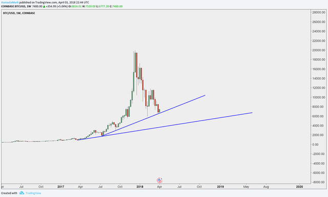 www.tradingview.png