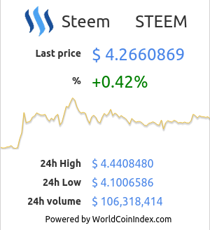 steem.png