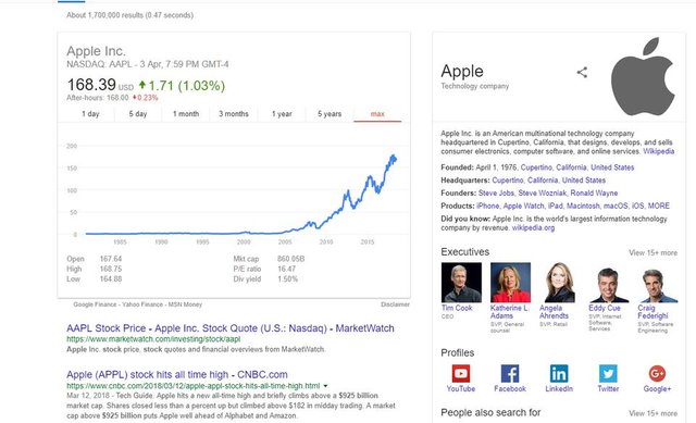 Apple Stock.jpg
