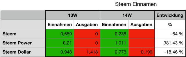 Bildschirmfoto 2018-04-15 um 13.09.55.png