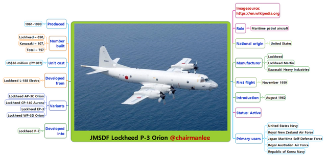 JMSDF Lockheed P-3 Orion  chairmanlee.png