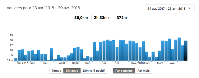 Capture d’écran 2018-04-29 à 15.35.54.png