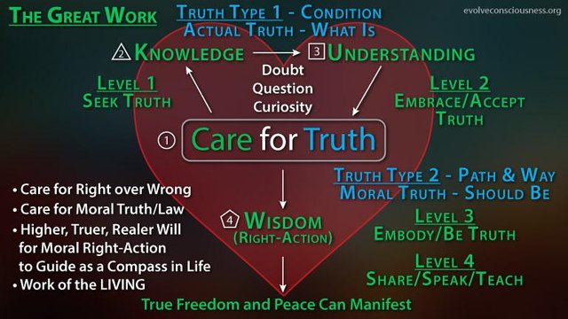 Care-for-Truth---The-Great-Work-40.jpg