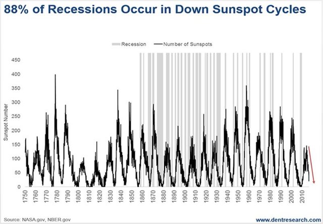 sunspots-27.jpg