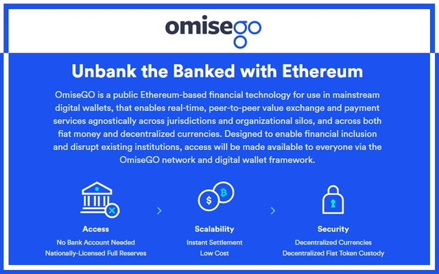 omisego.png