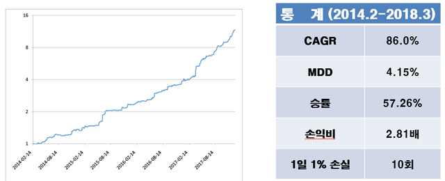 steem kr 23-4.png