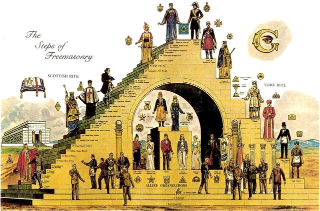 The-Steps-of-Freemasonry.jpg