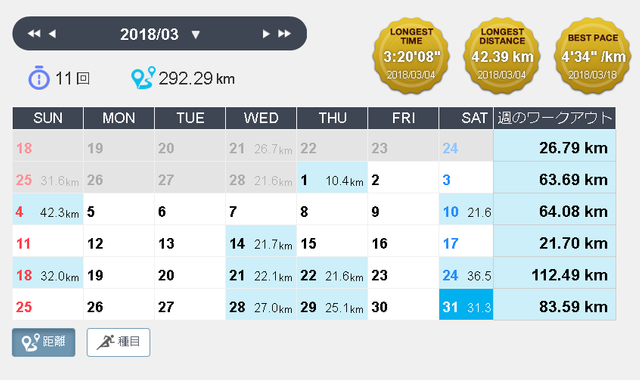 Running201803monthly.png